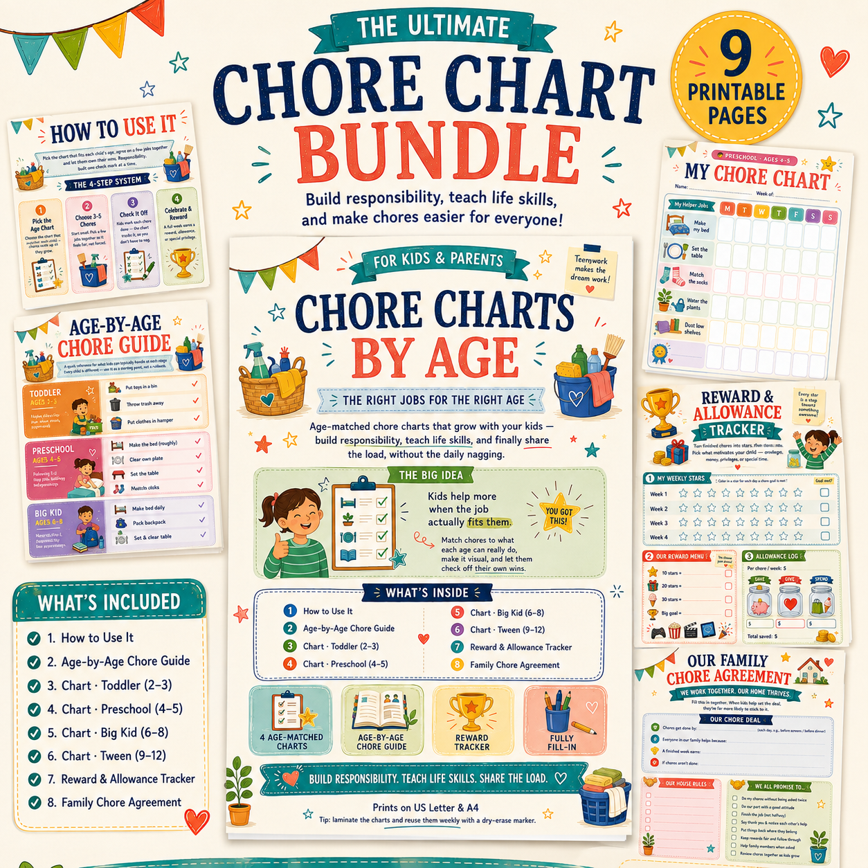 Chore Charts by Age